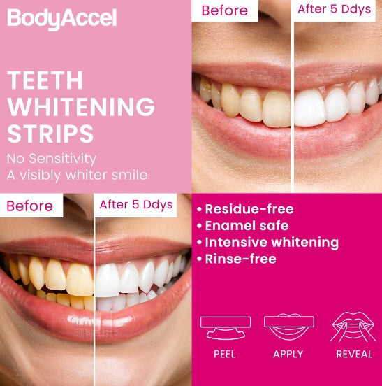 Teeth Whitening Strips - Peroxide-Free, Safe for Sensitive Teeth, Professional Deep Stain Removal