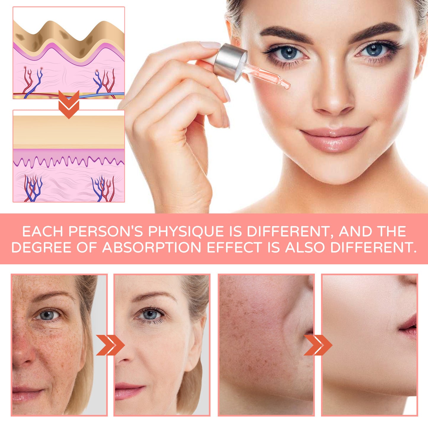 Hydrating 30ml Facial Essence – Anti-Aging, aufhellendes und feuchtigkeitsspendendes Serum