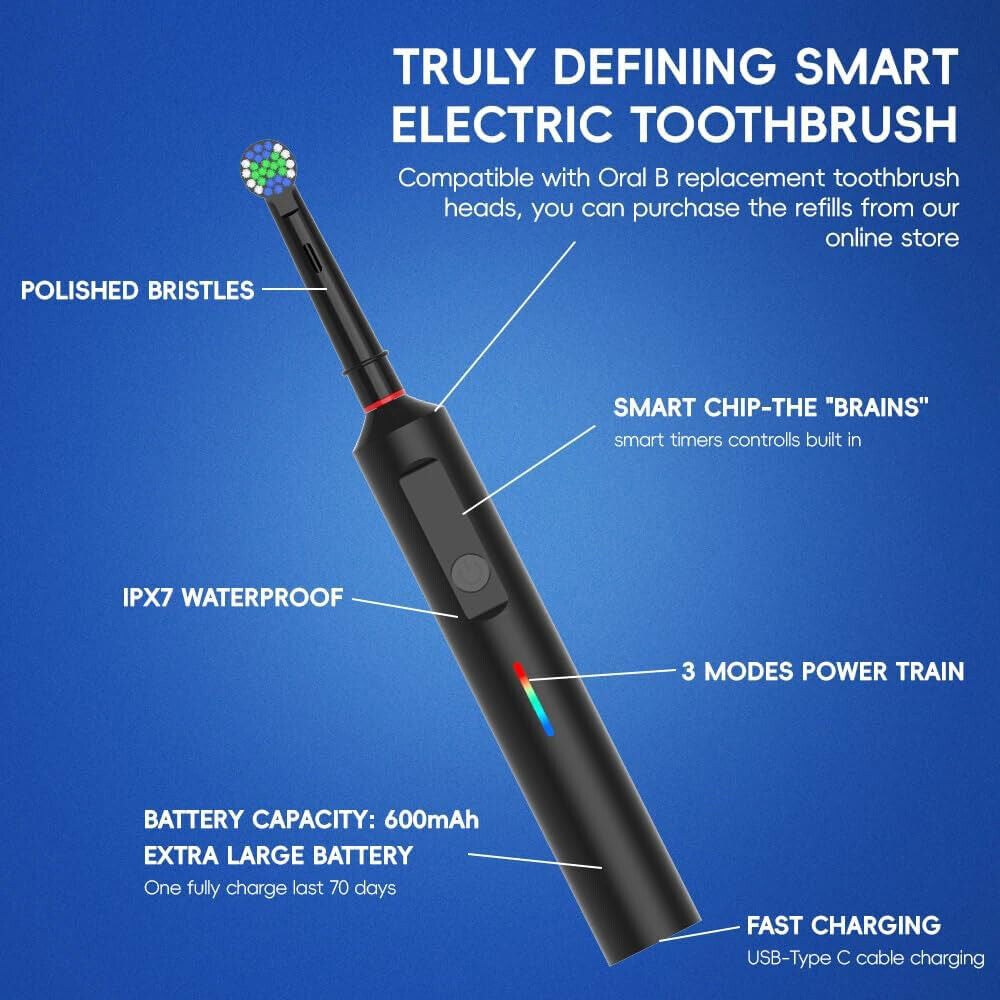 Smart Electric Toothbrush – Rechargeable, Rotating Brush, 5 Modes & Timer