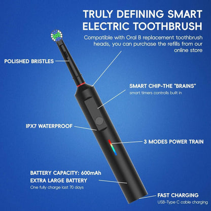 Smart Electric Toothbrush – Rechargeable, Rotating Brush, 5 Modes & Timer